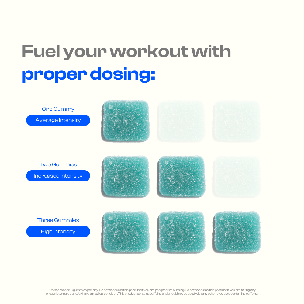 Pre-Workout Gummies